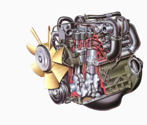 Spécificités d’un moteur diesel